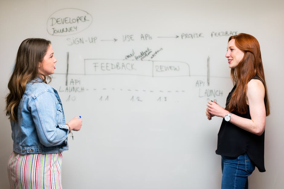 Leveraging Feedback for Project Improvement